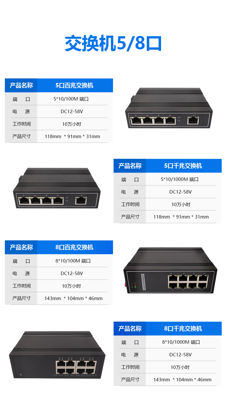 交换机详情页2_11.jpg