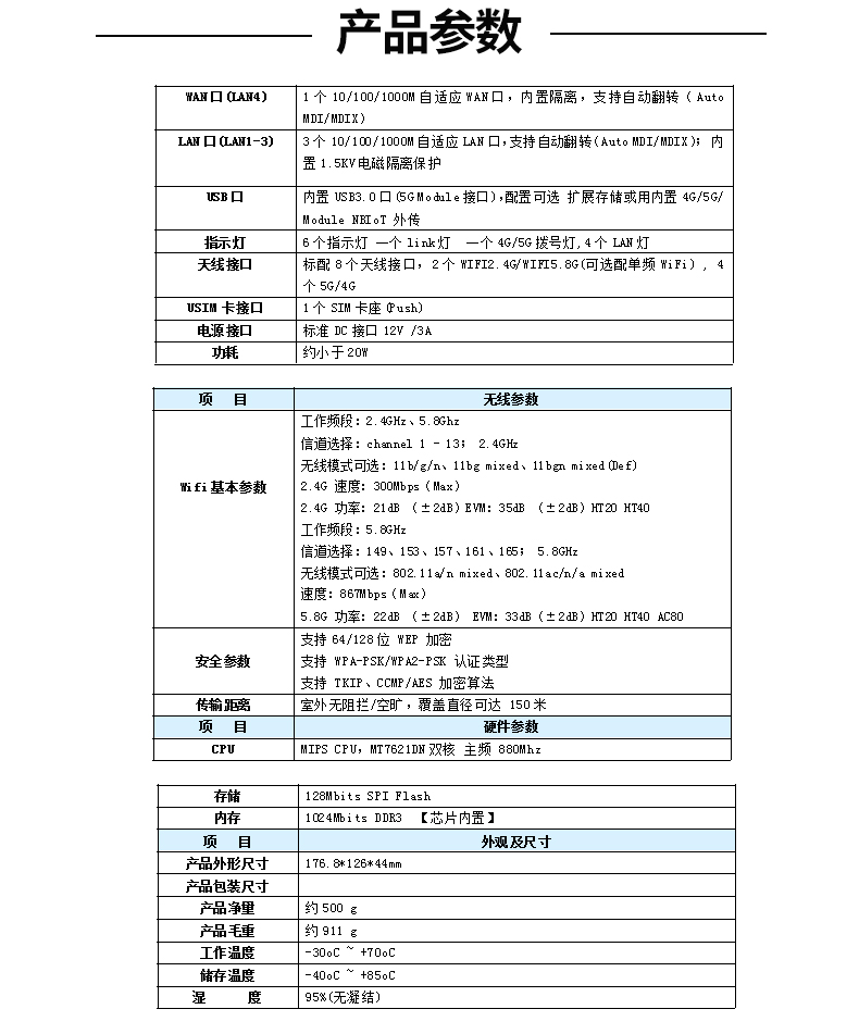 路由器-2-恢复的_17.jpg